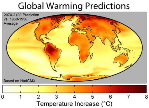 Why to welcome global warming