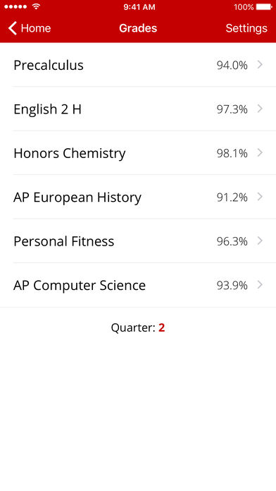 Normally, underclassmen stress about finals by using the Hinsdale Central app to calculate how much they should study. However, seniors tend to focus more on preparing for AP exams to receive college credit.