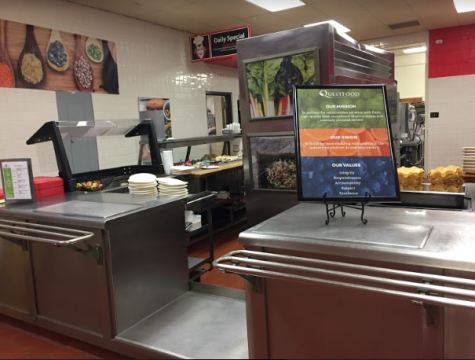 The cafeteria fails to cater to the tastes—and health—of students