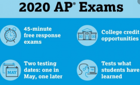 College Board enforces changes to AP exams