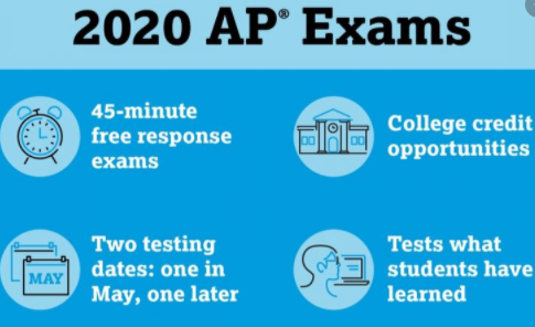 The College Board enforces new changed to AP exams due to the school closures.