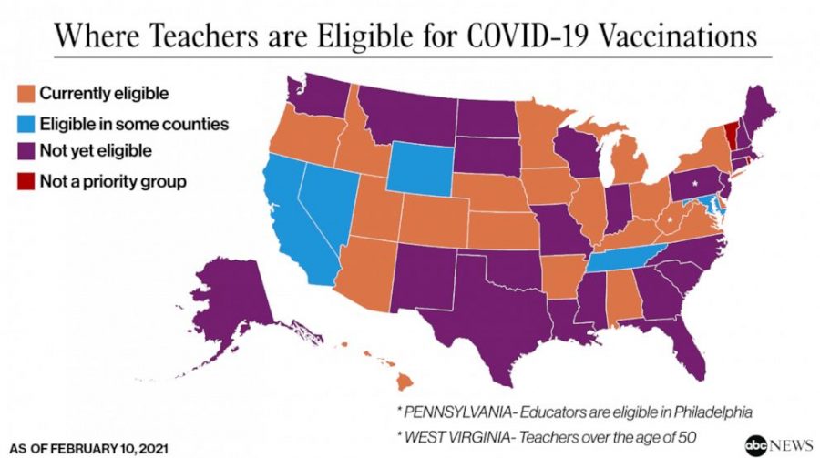 Certain states are not yet allowing teachers to be vaccinated