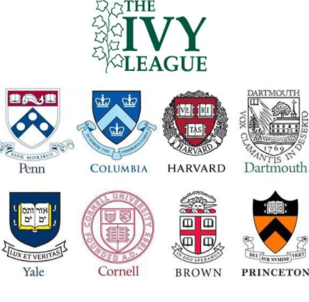 The Ivy League universitiess consist of eight schools known for their academic rigor and prestige. 