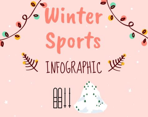 Colder weather means winter sports