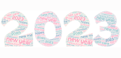 As 2023 starts, people are setting goals and intentions for the new year.