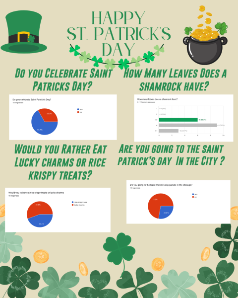 Students celebrate St. Patricks Day